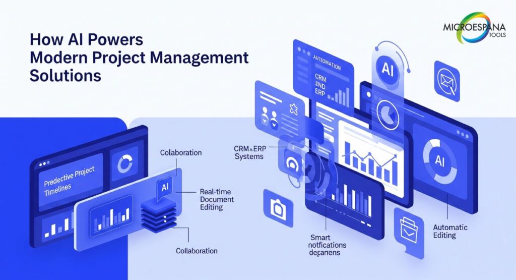 Top 10 AI Productivity Tools